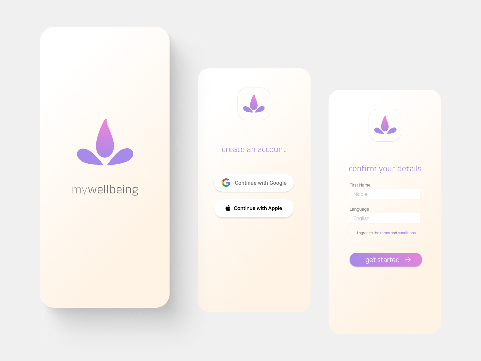 Wellbeing.app – Fostering the importance of mental wellbeing using design